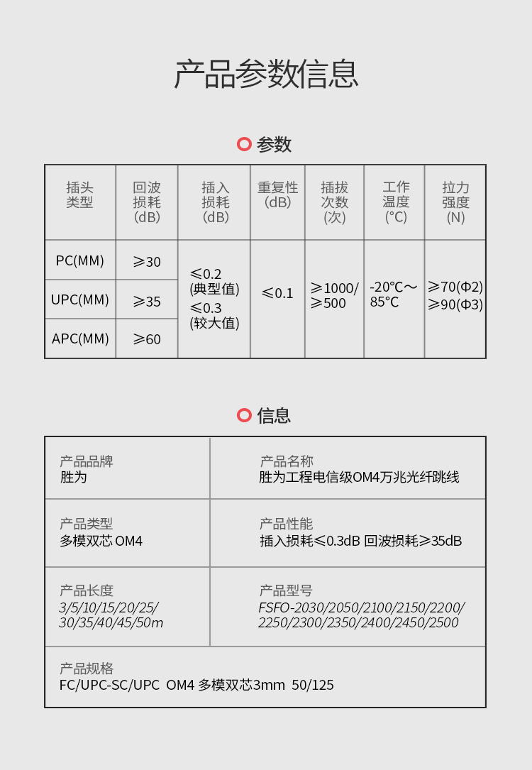 750PX--FC-SC光纖跳線_11.jpg