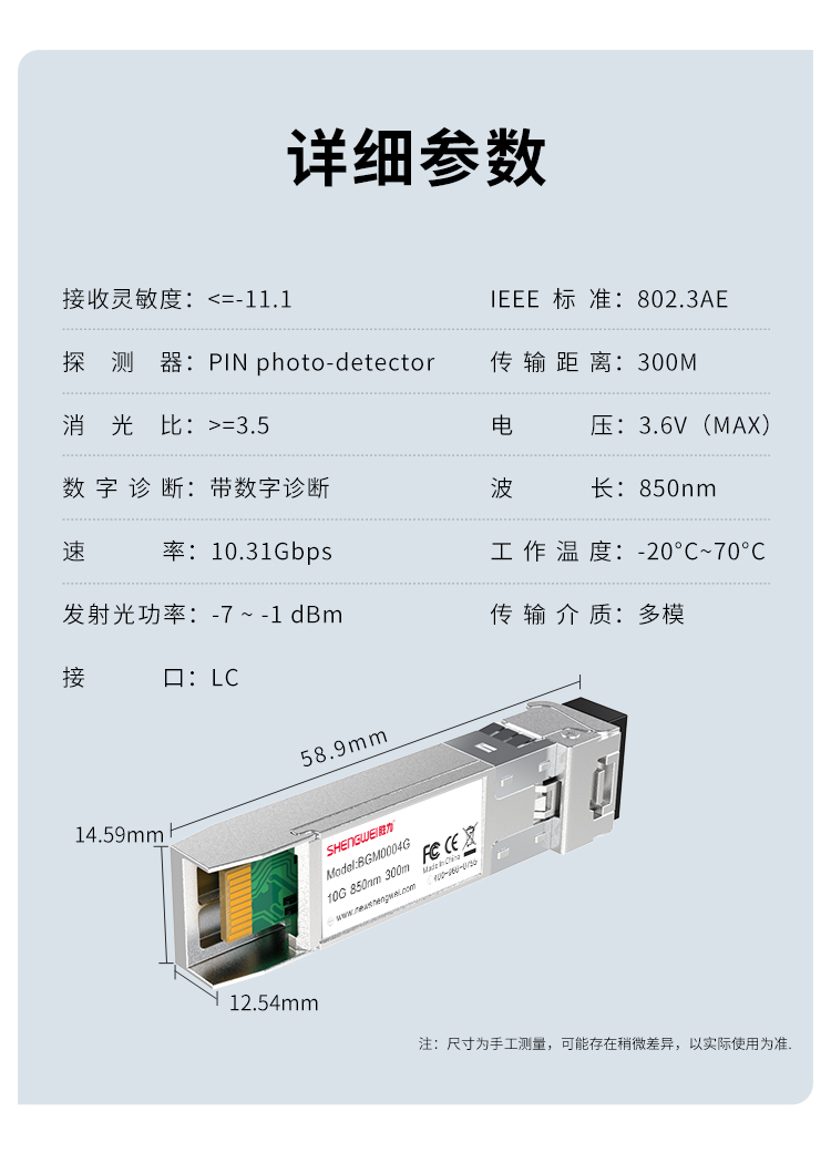 萬(wàn)兆多模多纖_10.jpg